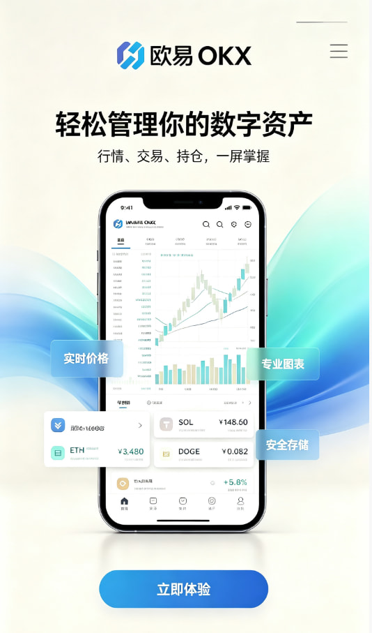 欧交易所App官网下载行情界面科普图